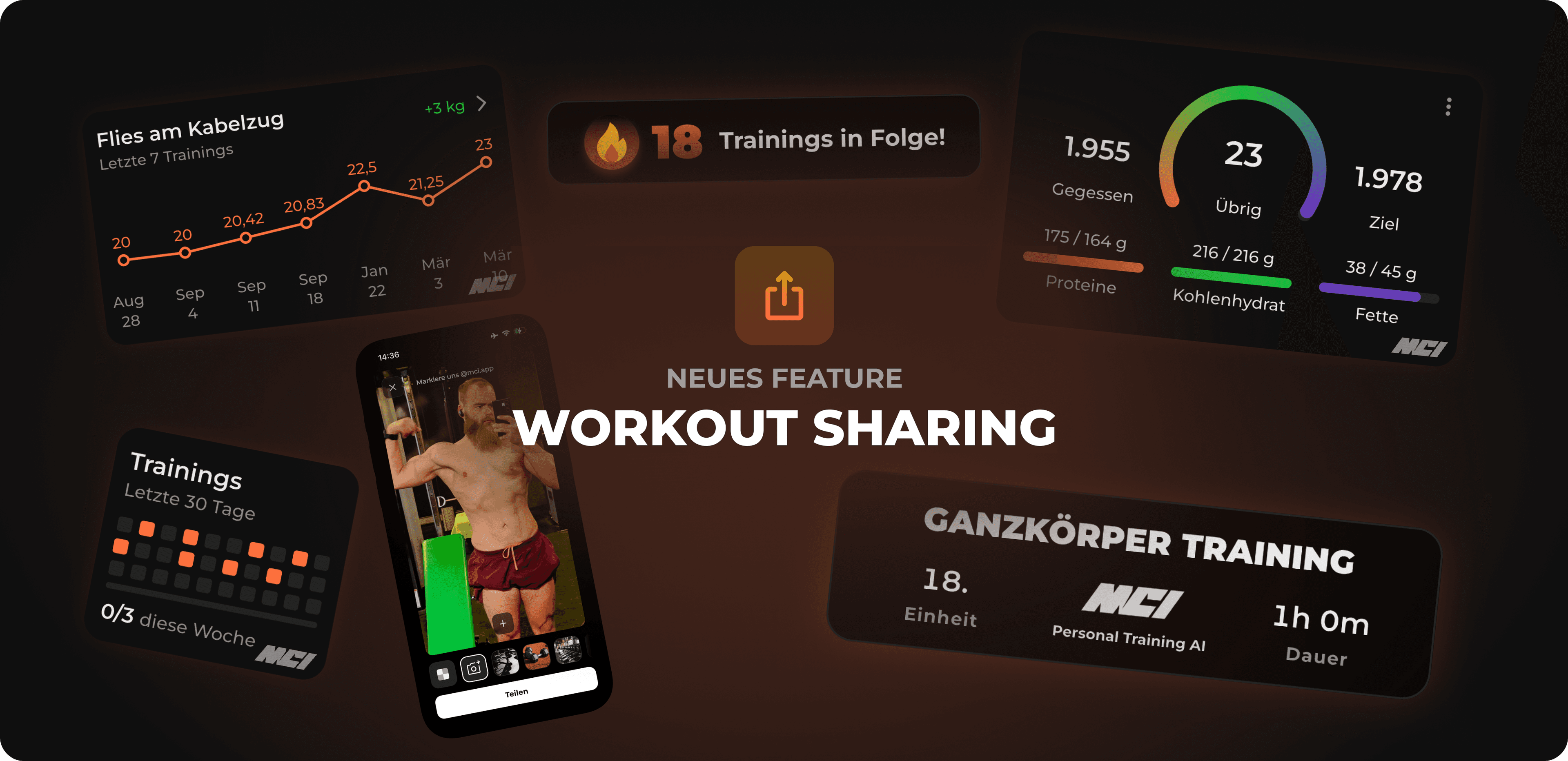 3.0.2368 - Workout Sharing